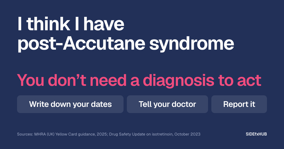 Headline: I think I have post-Accutane syndrome. Below, in large pink type: You don’t need a diagnosis to act. Then three steps in a row: Write down your dates. Tell your doctor. Report it.