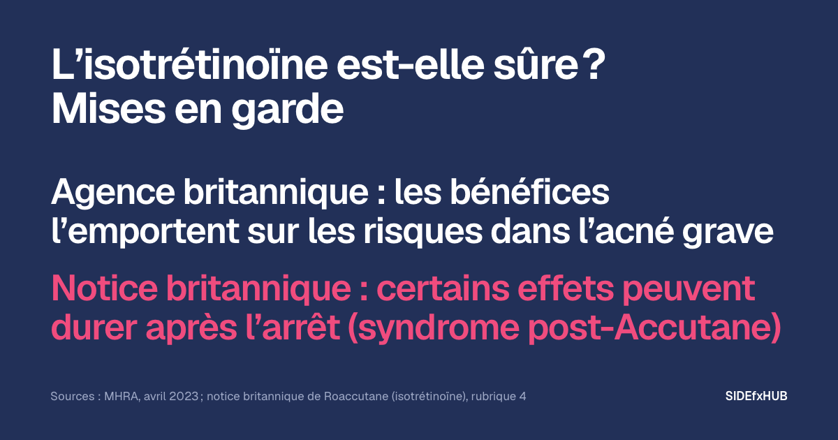 L’isotrétinoïne est-elle sûre ? Mises en garde