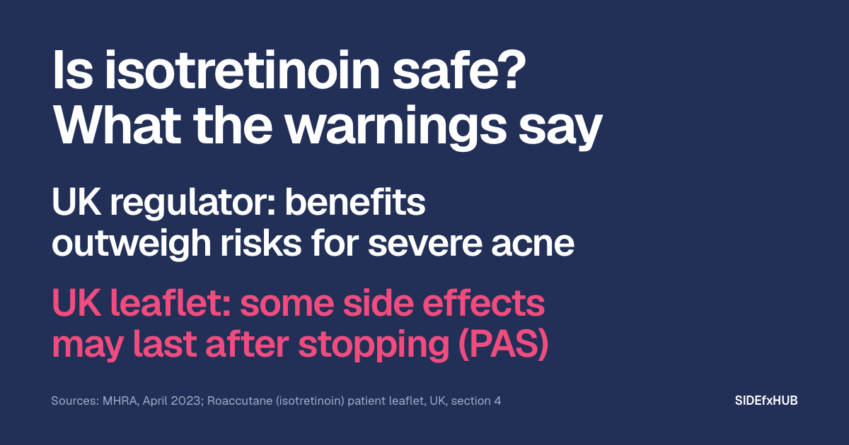 Headline: Is isotretinoin safe? What the warnings say. Below, in white type: UK regulator: benefits outweigh risks for severe acne. Then, in pink type of the same size: UK leaflet: some side effects may last after stopping (PAS).