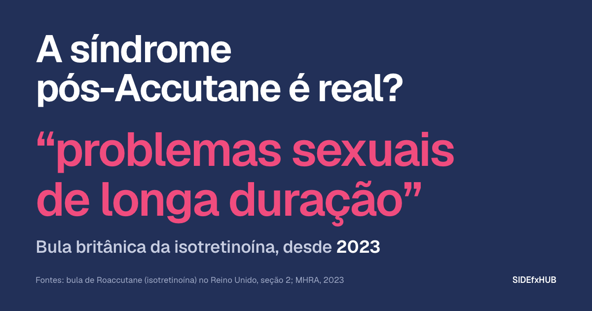 A síndrome pós-Accutane é real?