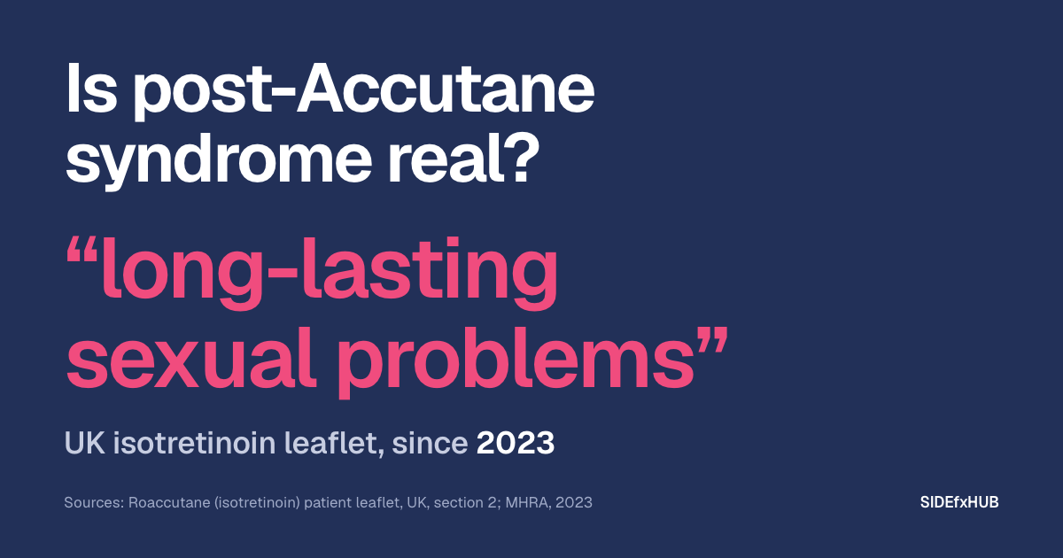 Headline: Is post-Accutane syndrome real? Below, the UK isotretinoin leaflet’s own words in large pink type, “long-lasting sexual problems”, and the line: UK isotretinoin leaflet, since 2023.