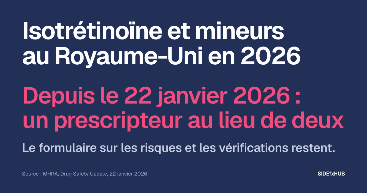 Isotrétinoïne et mineurs au Royaume-Uni en 2026