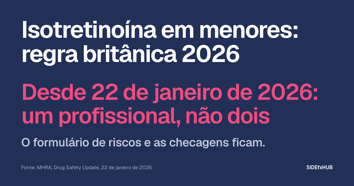 Isotretinoína em menores: regra britânica 2026