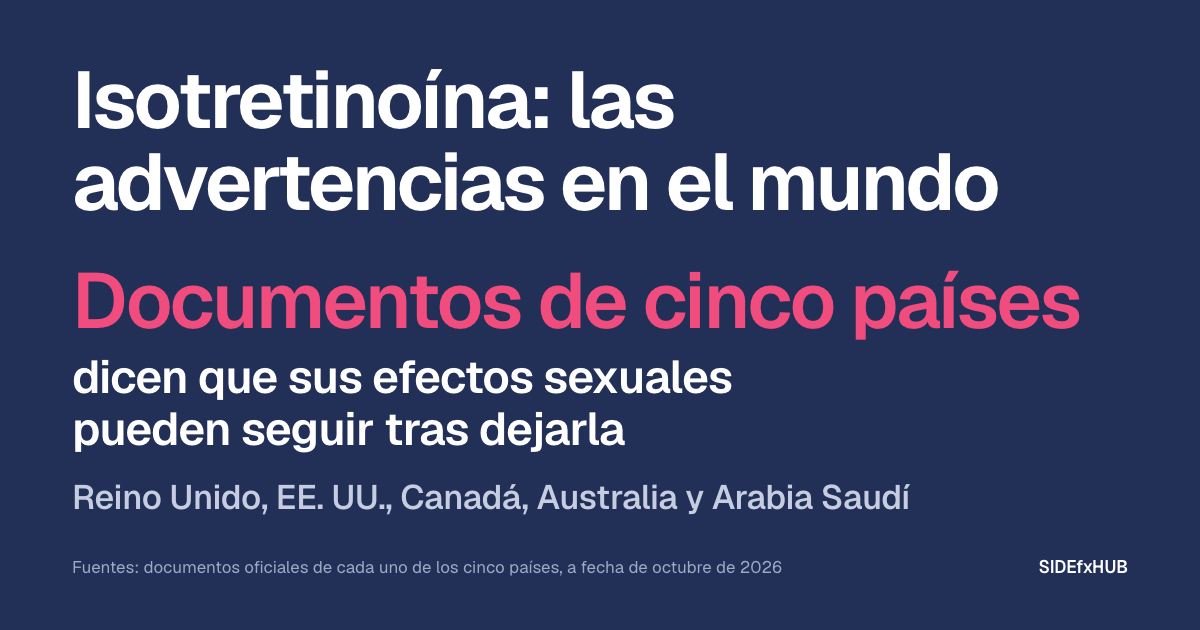 Isotretinoína: las advertencias en el mundo