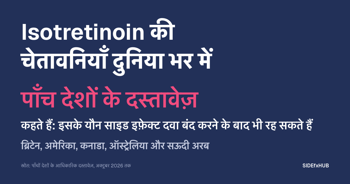 Isotretinoin की चेतावनियाँ दुनिया भर में