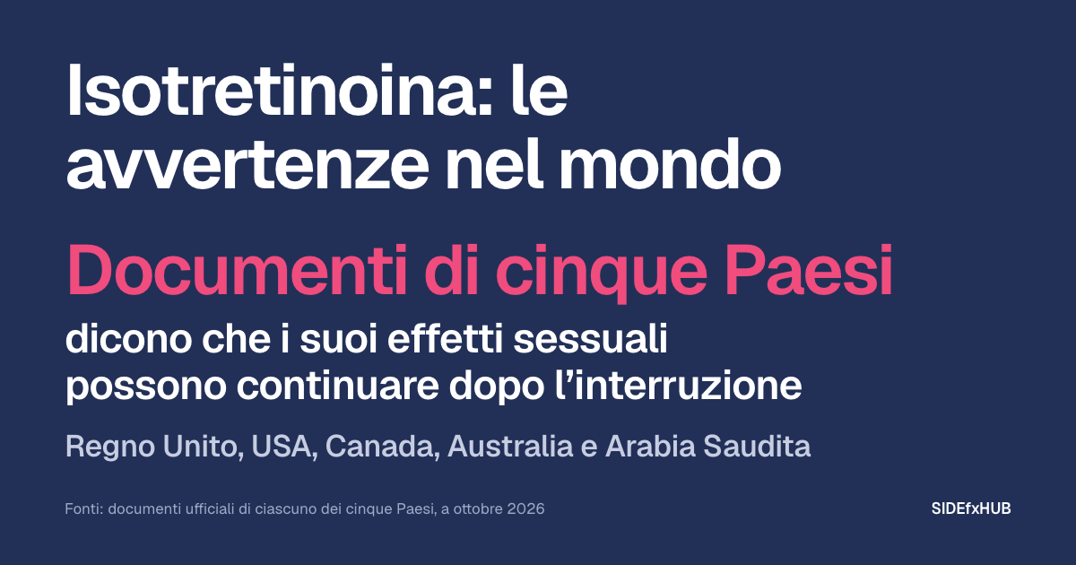 Isotretinoina: le avvertenze nel mondo