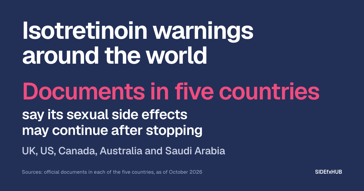 Headline: Isotretinoin warnings around the world. Below, with the first four words in large pink type: Documents in five countries say its sexual side effects may continue after stopping. Then the line: UK, US, Canada, Australia and Saudi Arabia.