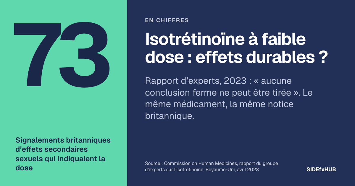 Isotrétinoïne à faible dose : effets durables ?