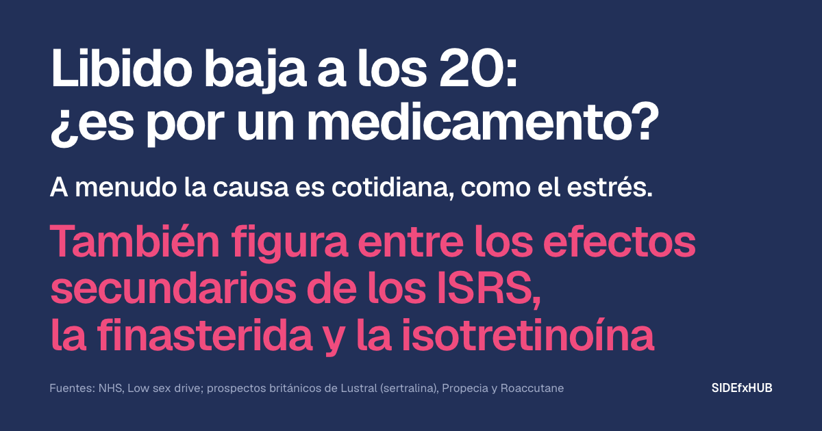 Libido baja a los 20: ¿es por un medicamento?