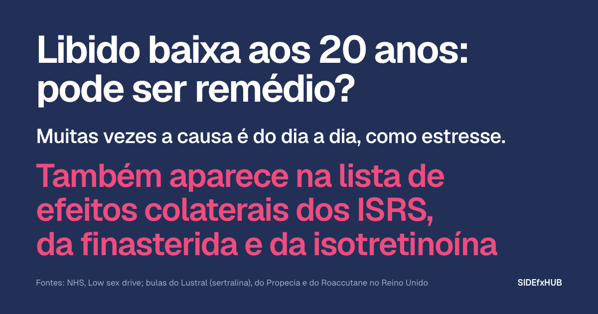 Libido baixa aos 20 anos: pode ser remédio?