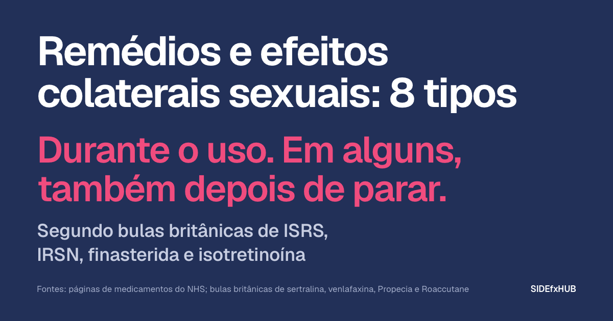 Remédios e efeitos colaterais sexuais: 8 tipos