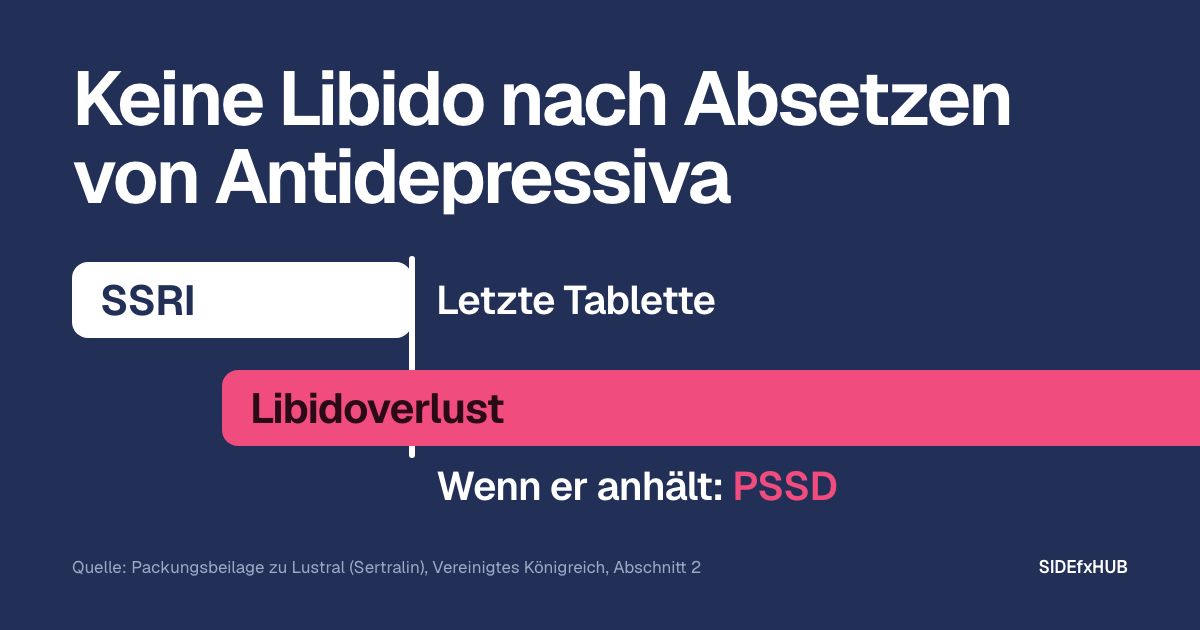 Keine Libido nach Absetzen von Antidepressiva