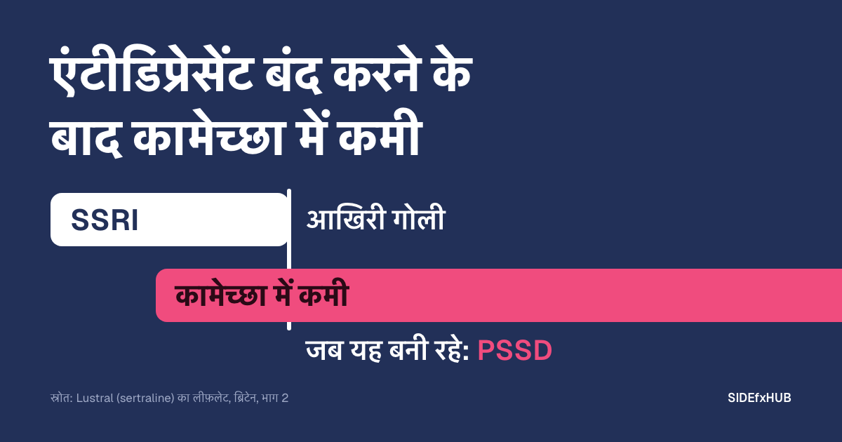 एंटीडिप्रेसेंट बंद करने के बाद कामेच्छा में कमी