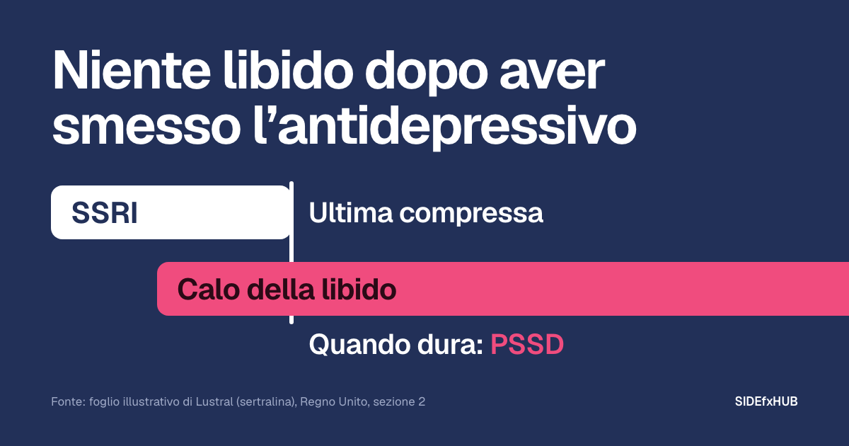 Niente libido dopo aver smesso l’antidepressivo