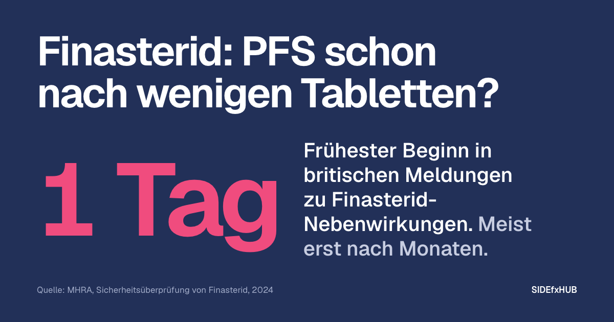 Finasterid: PFS schon nach wenigen Tabletten?