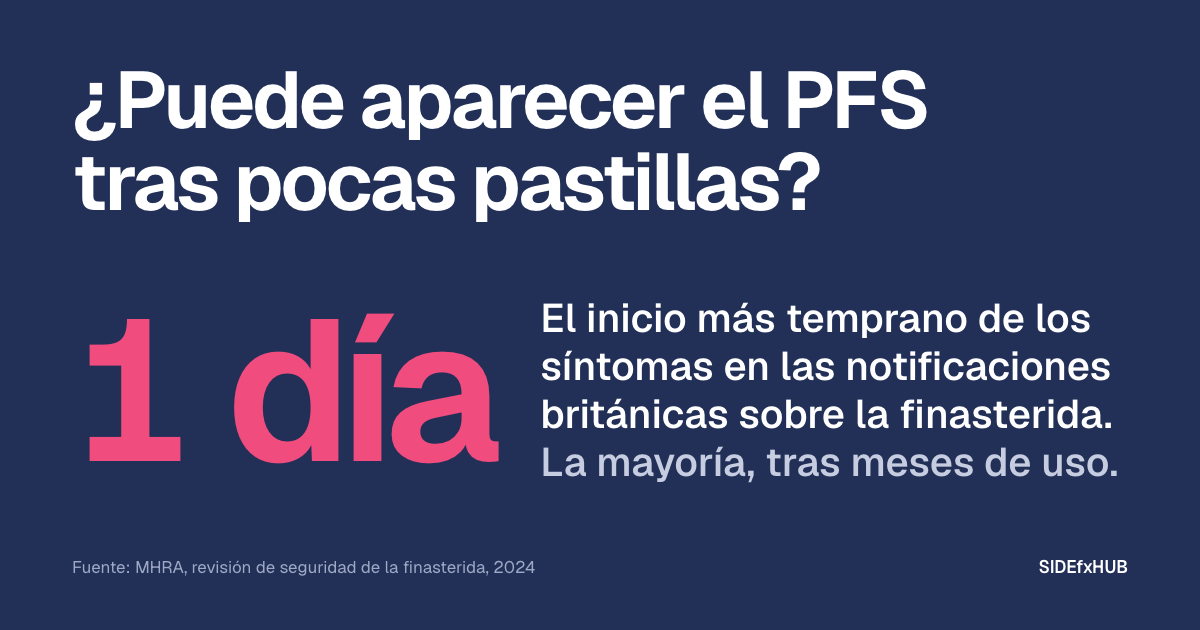 ¿Puede aparecer el PFS tras pocas pastillas?