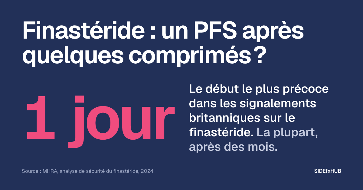 Finastéride : un PFS après quelques comprimés ?