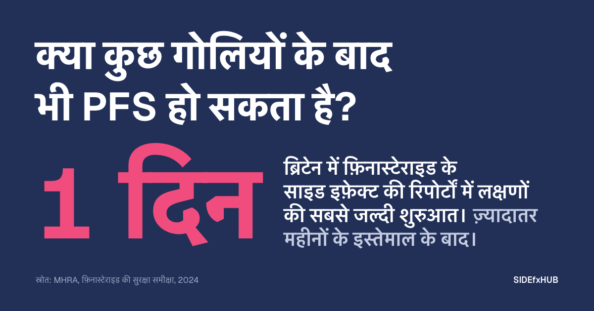क्या कुछ गोलियों के बाद भी PFS हो सकता है?