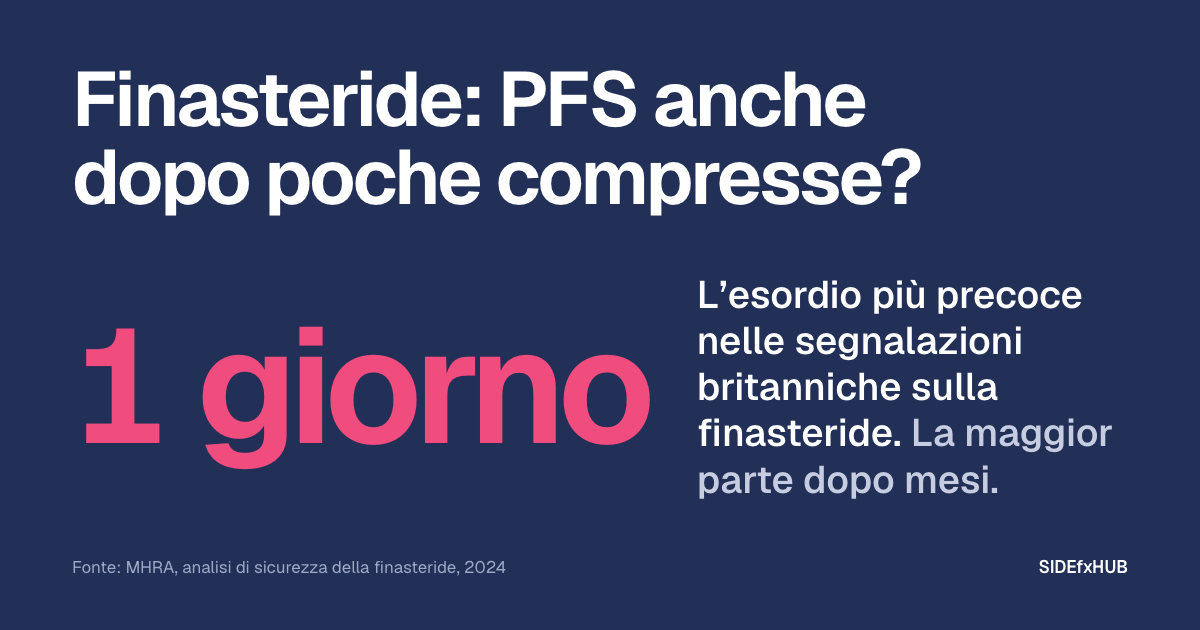 Finasteride: PFS anche dopo poche compresse?