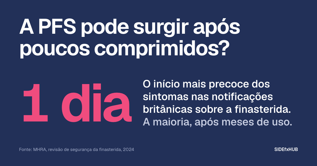 A PFS pode surgir após poucos comprimidos?