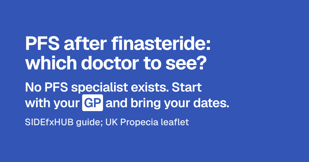 Poster: “PFS after finasteride: which doctor to see?” Below: no PFS specialist exists; start with your GP and bring your dates.