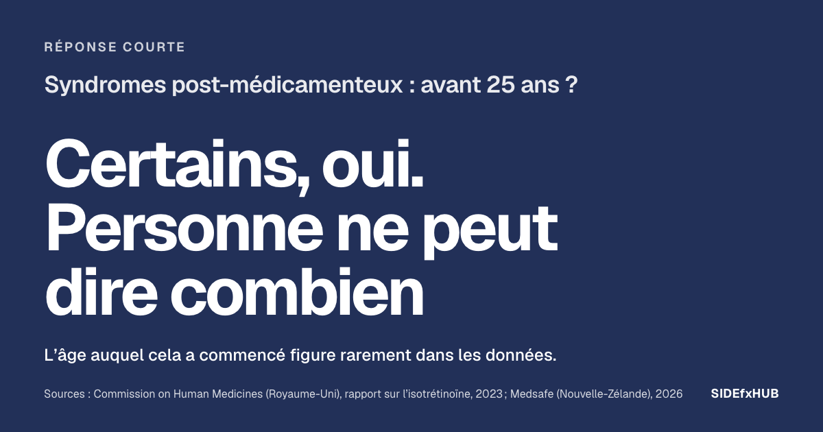 Syndromes post-médicamenteux : avant 25 ans ?