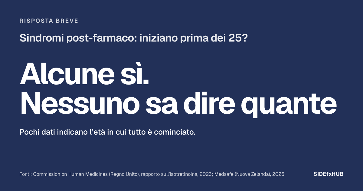 Sindromi post-farmaco: iniziano prima dei 25?