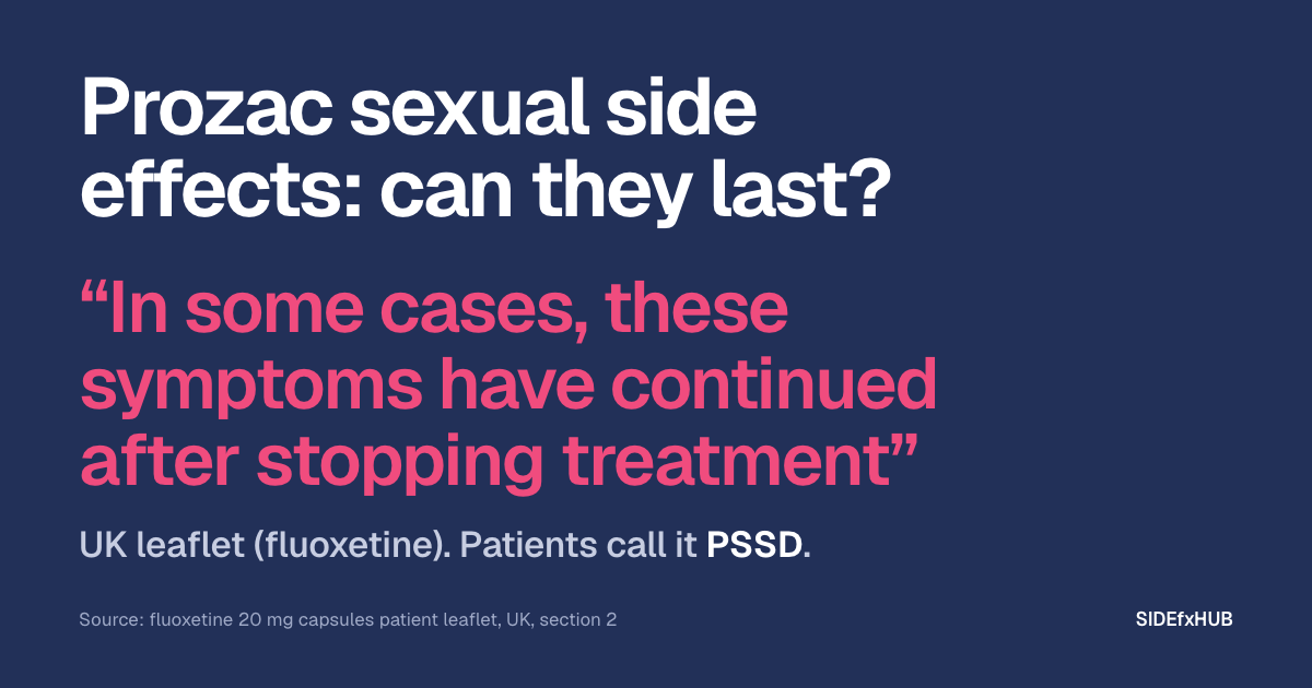 Headline: Prozac sexual side effects: can they last? Below, the UK fluoxetine leaflet’s answer in large pink type, “In some cases, these symptoms have continued after stopping treatment”, and the line: Patients call it PSSD.