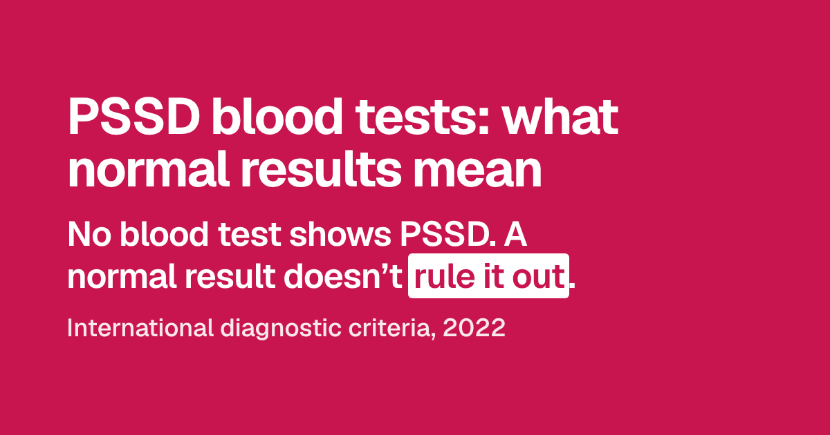 Poster headline: PSSD blood tests, what normal results mean. Below it: no blood test shows PSSD, and a normal result doesn’t rule it out, according to the 2022 international diagnostic criteria.