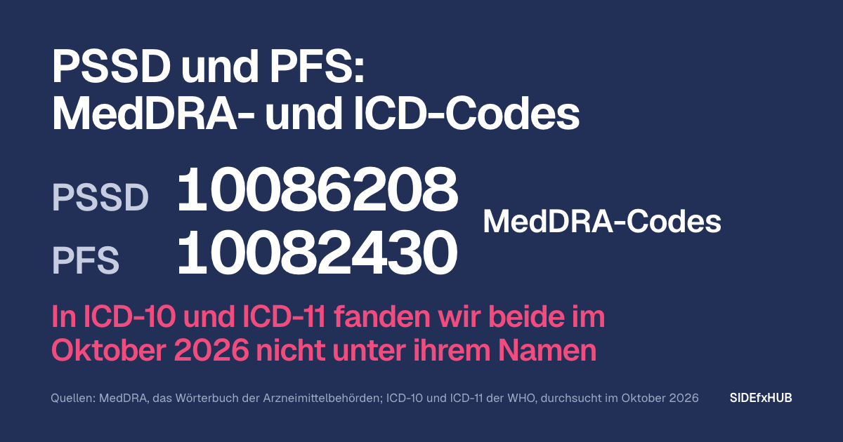 PSSD und PFS: MedDRA- und ICD-Codes