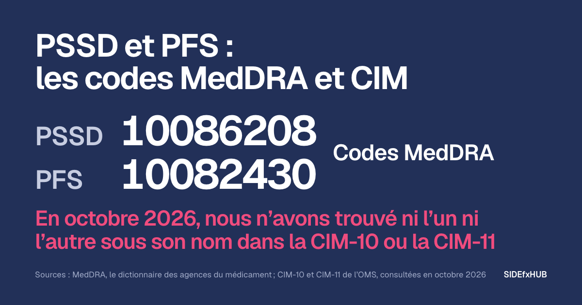 PSSD et PFS : les codes MedDRA et CIM
