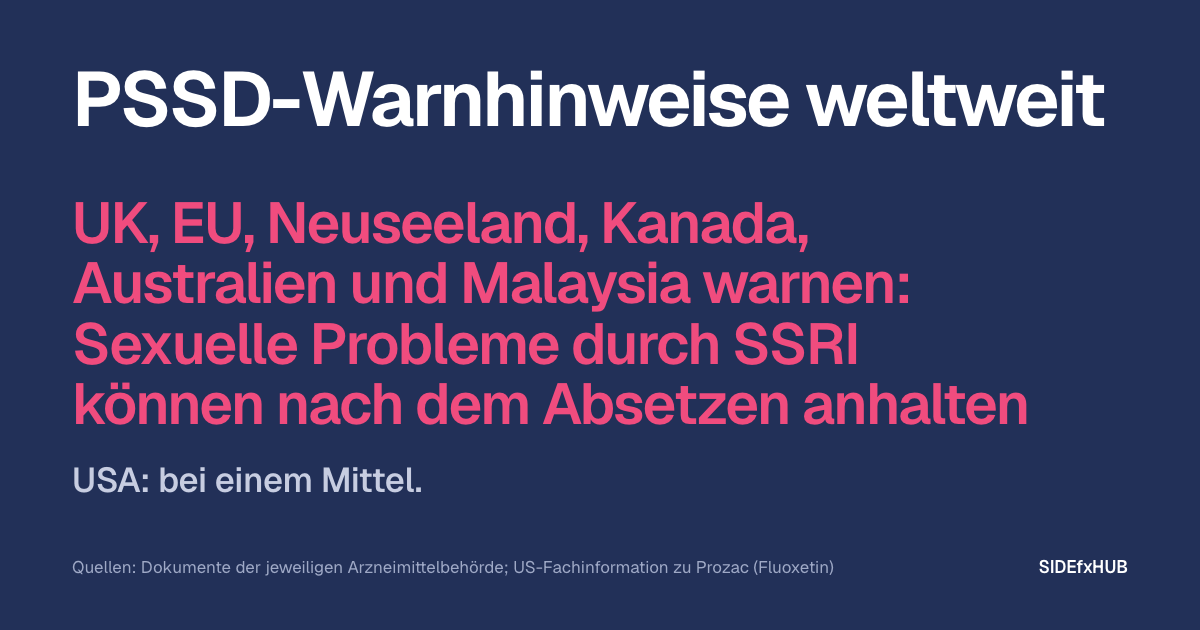 PSSD-Warnhinweise weltweit