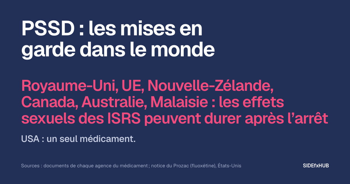 PSSD : les mises en garde dans le monde