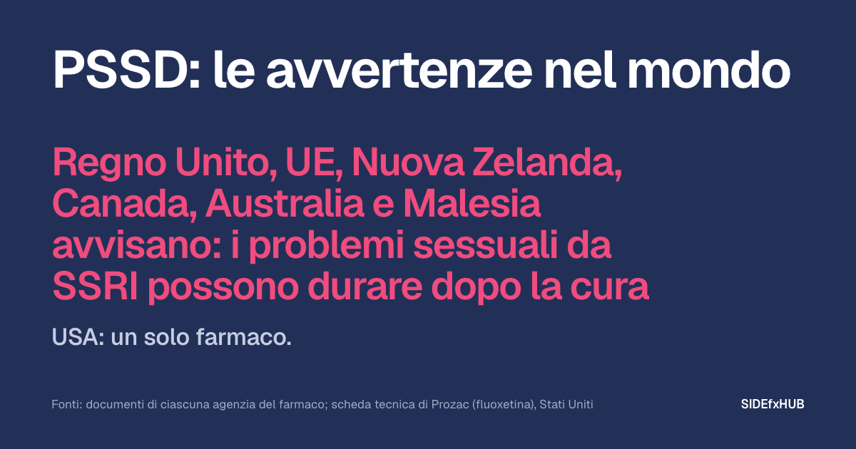 PSSD: le avvertenze nel mondo
