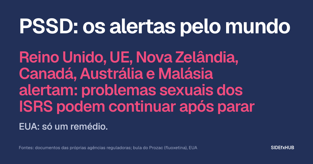 PSSD: os alertas pelo mundo
