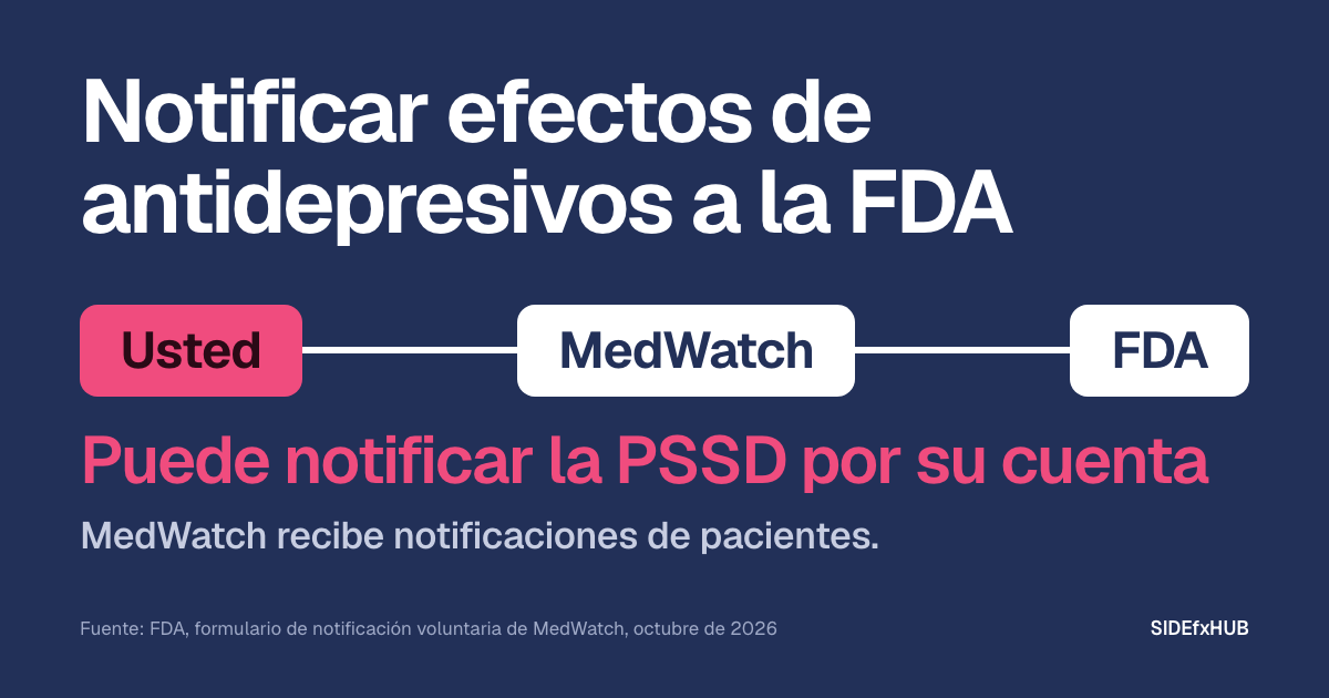 Notificar efectos de antidepresivos a la FDA