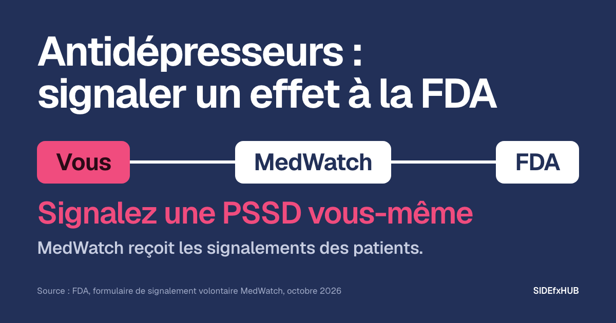 Antidépresseurs : signaler un effet à la FDA