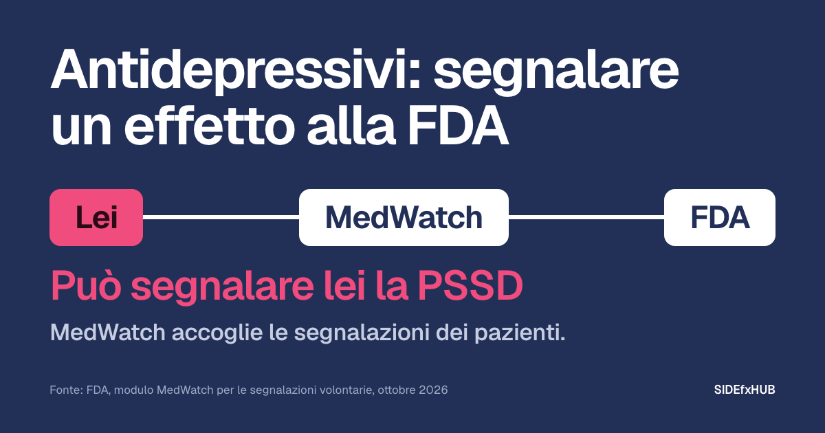 Antidepressivi: segnalare un effetto alla FDA