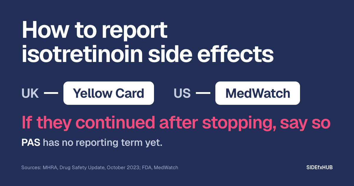 Headline: How to report isotretinoin side effects. Below, two short routes side by side: UK, joined by a line to a box that says Yellow Card, and US, joined to a box that says MedWatch. Under them, in pink type: If they continued after stopping, say so. Then the line: PAS has no reporting term yet.