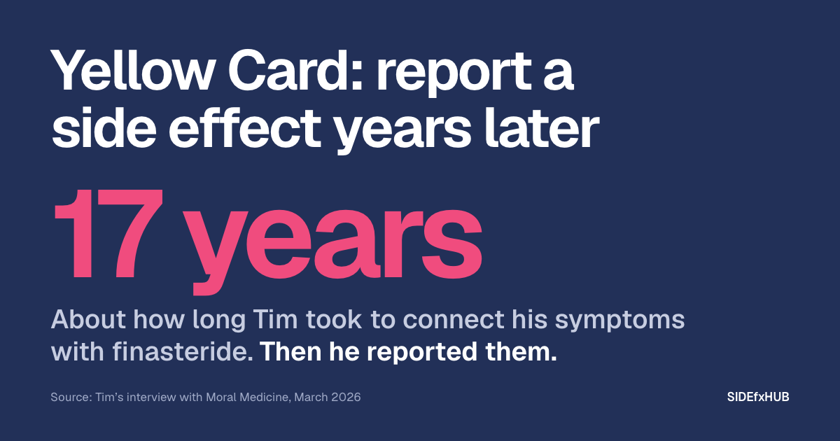 Headline: Yellow Card: report a side effect years later. Below, the figure “17 years” in large pink type, and the line: About how long Tim took to connect his symptoms with finasteride. Then he reported them.