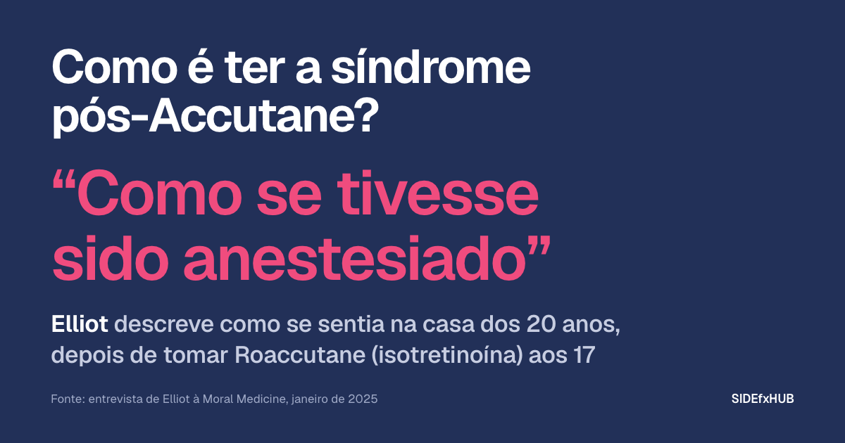 Como é ter a síndrome pós-Accutane?