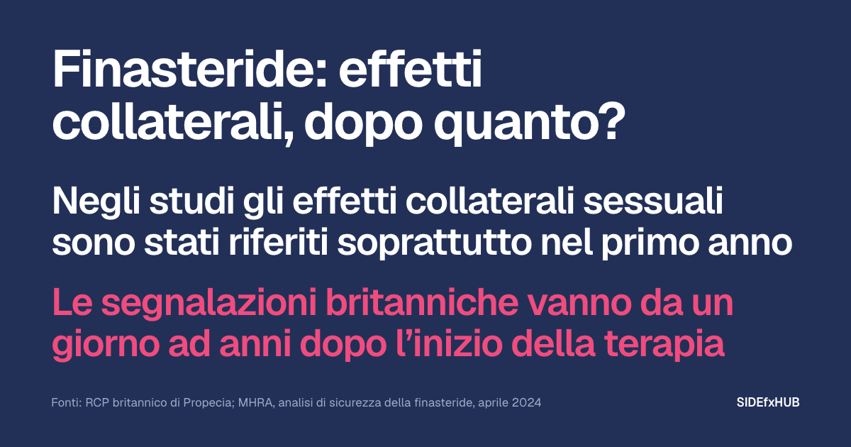 Finasteride: effetti collaterali, dopo quanto?