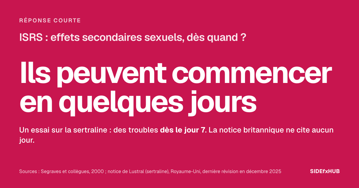 ISRS : effets secondaires sexuels, dès quand ?