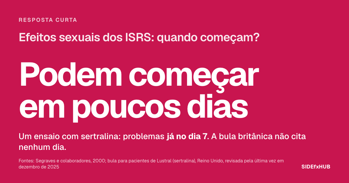 Efeitos sexuais dos ISRS: quando começam?