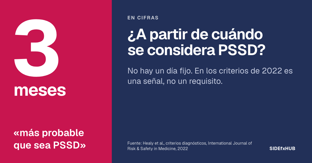 ¿A partir de cuándo se considera PSSD?