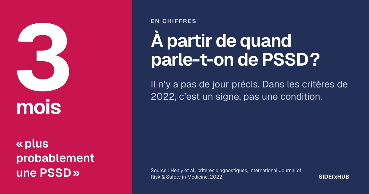 À partir de quand parle-t-on de PSSD ?