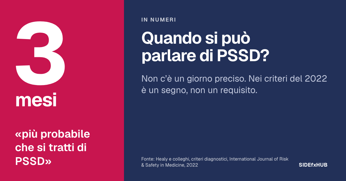 Quando si può parlare di PSSD?