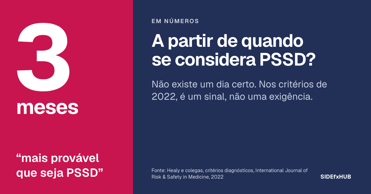 A partir de quando se considera PSSD?